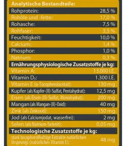 Dehner Wild Nature Trockenfutter für Hunde Hügelland Adult, Truthahn Best