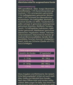 Dehner Wild Nature Trockenfutter Hund - Trockenfutter für Hunde Heidetal Adult