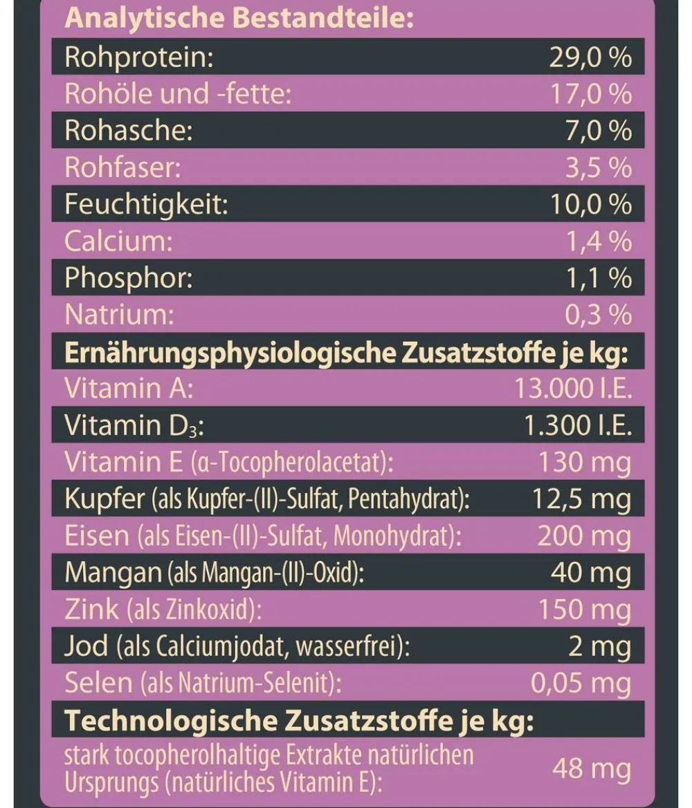 Dehner Wild Nature Trockenfutter Hund - Trockenfutter für Hunde Heidetal Adult