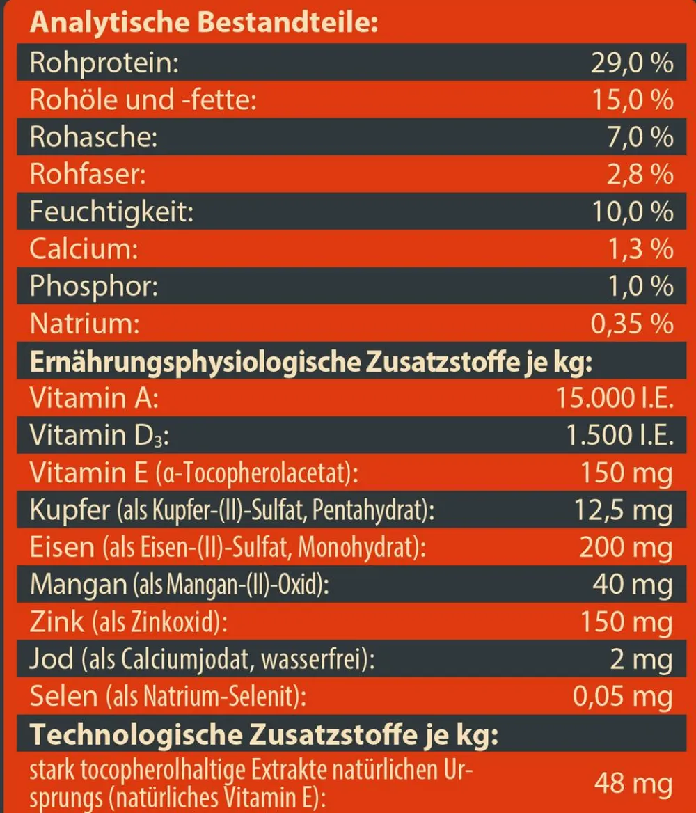 Dehner Wild Nature Trockenfutter Hund - Trockenfutter für Hunde Hochmoor Junior