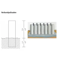 DIEPHAUS Mähkanten & Beetkanten|Steine & Terrassenplatten > Mini-Palisade
