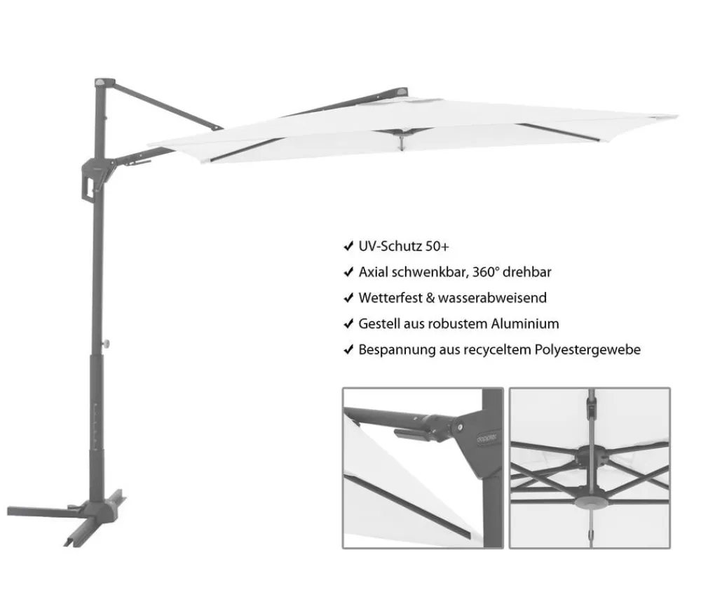 Doppler Sonnenschirme > Pendelschirm Active Green Edition City, rechteckig, ca. B245/H235/T135 cm