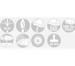 Doppler Sonnenschirme - Sonnenschirm Expert Auto Tilt, rund, ca. Ø280 cm Anthrazit