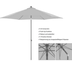 Doppler Sonnenschirme - Sonnenschirm myZone Push Up, rund, ca. Ø300 cm Anthrazit