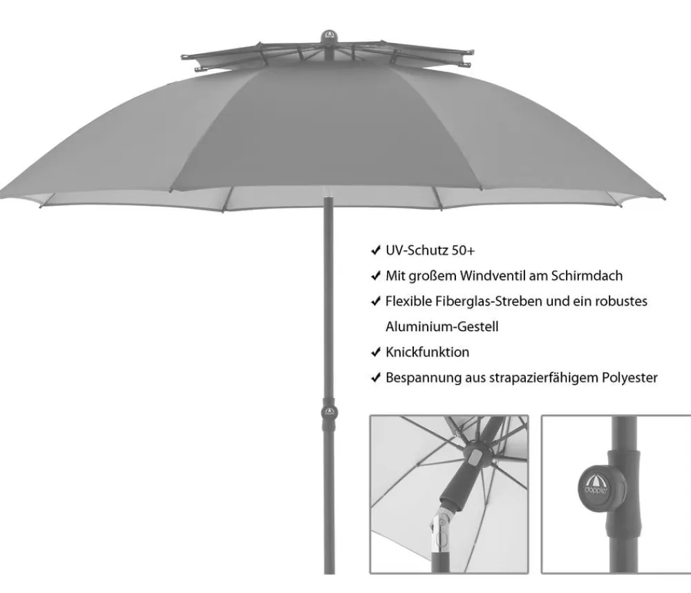 Doppler Sonnenschirm Windprofi Neo, rund, ca. Ø200 cm Rot Discount