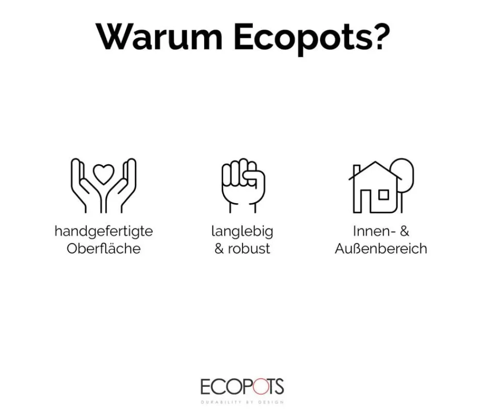 Ecopots Blumentopf Untersetzer > Kunststoff-Untersetzer Bruges, rechteckig