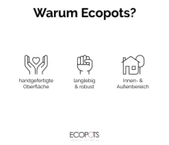Ecopots Blumentopf Untersetzer - Kunststoff-Untersetzer Rotterdam, quadratisch Dunkelgrau