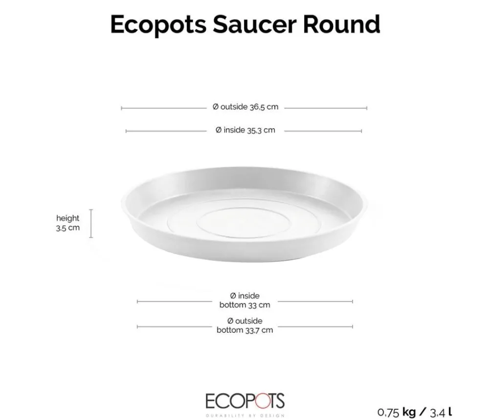 Ecopots Kunststoff-Untersetzer, rund Weiß Clearance