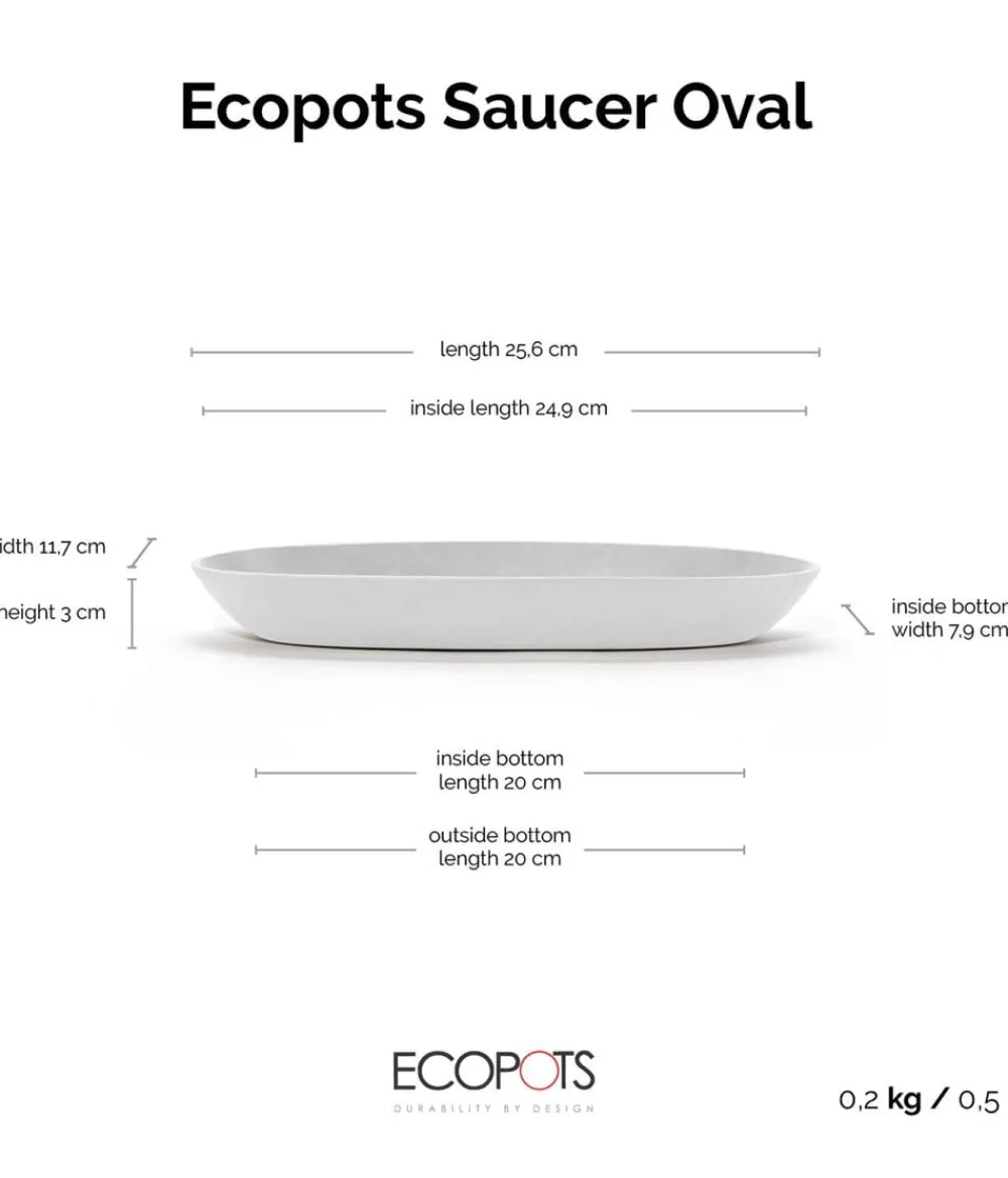 Ecopots Blumentopf Untersetzer - Kunststoff-Untersetzer Sofia lang, oval Weiß