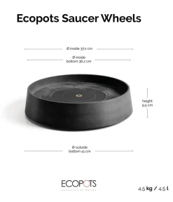 Ecopots Kunststoff-Untersetzer Oslo, rund, mit Rollen Dunkelgrau Best