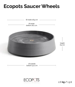 Ecopots Kunststoff-Untersetzer Oslo, rund, mit Rollen Grau Discount