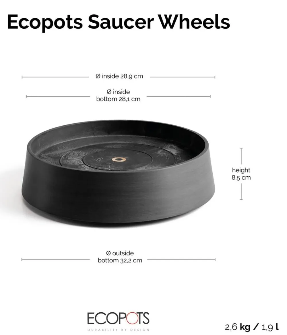 Ecopots Kunststoff-Untersetzer Oslo, rund, mit Rollen Dunkelgrau