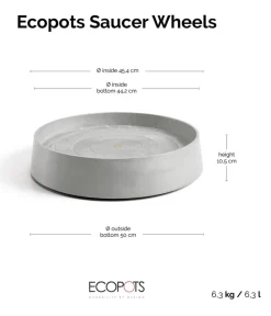 Ecopots Rolluntersetzer|Blumentopf Untersetzer - Kunststoff-Untersetzer Oslo, rund, mit Rollen Hellgrau