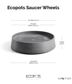 Ecopots Rolluntersetzer|Blumentopf Untersetzer - Kunststoff-Untersetzer Oslo, rund, mit Rollen Grau