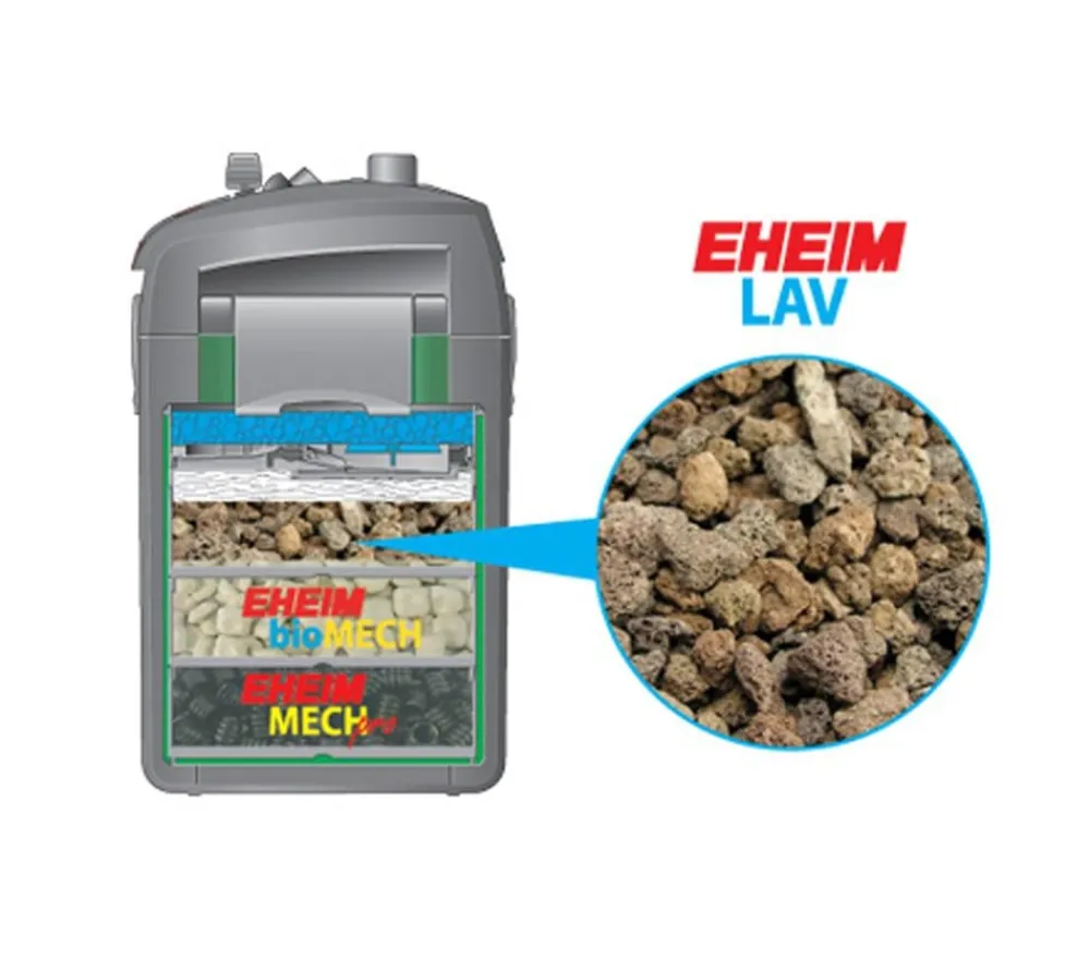 EHEIM Mehr Aquarium Zubehör > Natürliches Lavagestein LAV