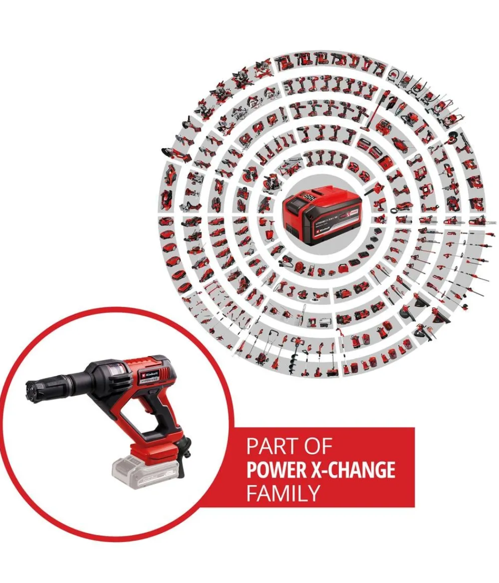 Einhell Gartengeräte - Akku-Druckreinigerpistole HYPRESSO 18/24