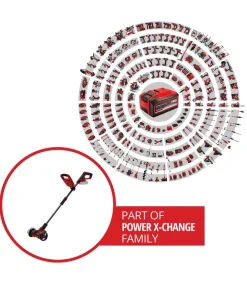 Einhell Gartengeräte - Akku-Fugenreiniger GE-CC 18/110 Li E-Solo