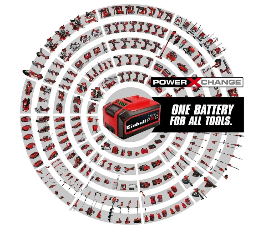 Einhell Gartengeräte Zubehör > Akku PXC+ 18V 4-6 Ah MULTI