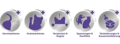 FELIWAY® Katzenpflege - Optimum Nachfüllflakon, 3er Set