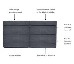 Garantia Hochbeete & Frühbeete > Kunststoff-Hochbeet Ergo Quadro Stone inkl. Wassersparsystem