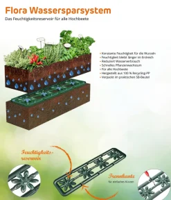 Garantia Hochbeete & Frühbeete > Kunststoff-Hochbeet Ergo Quadro Stone inkl. Wassersparsystem