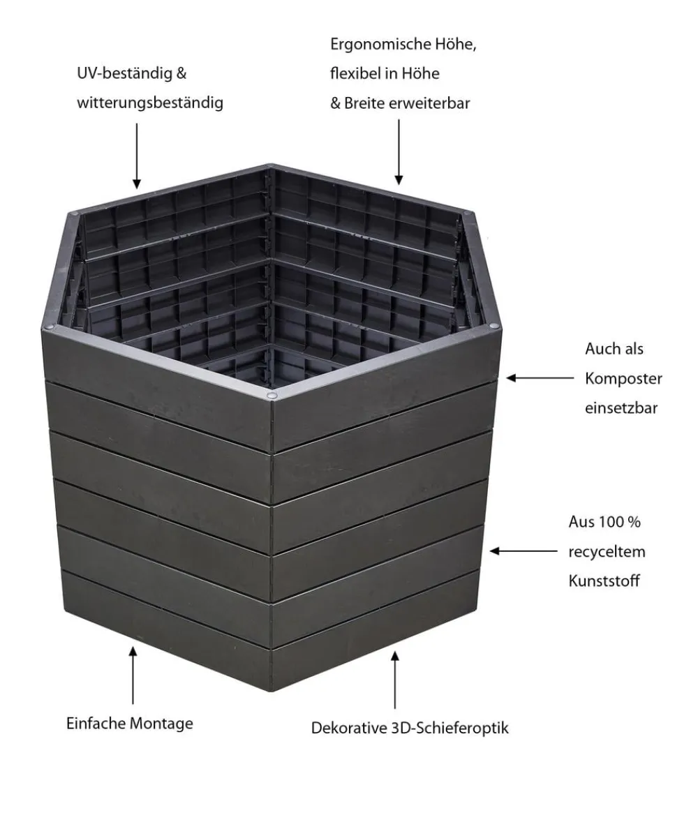 Garantia Kunststoff-Hochbeet Ergo Stone inkl. Wassersparsystem Anthrazit New