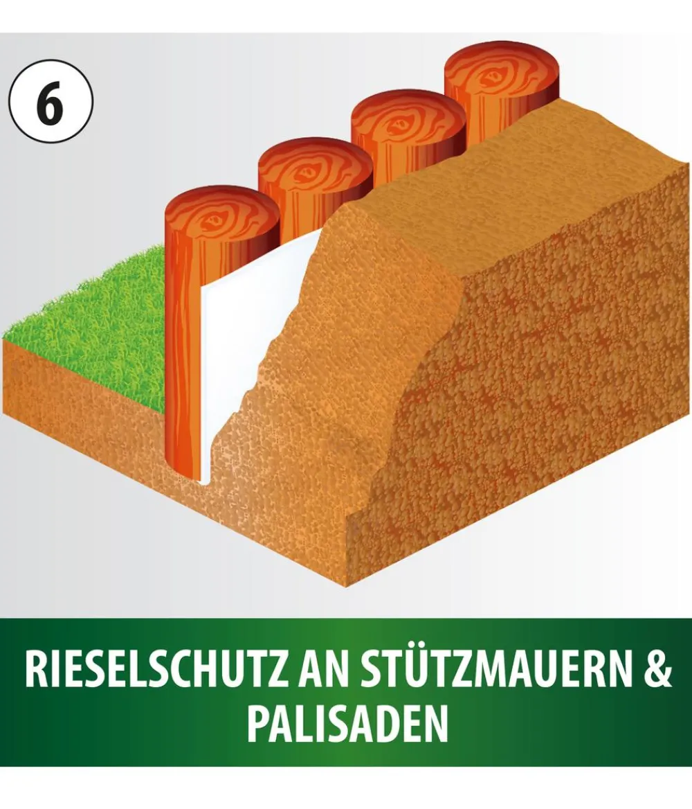 Heissner Gartenteich·Teichbecken & Teichfolien|Teichbecken & Teichfolien > Profi-Teichvlies Extra Strong, 1 mm
