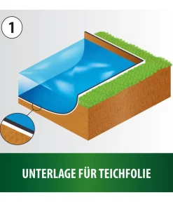 Heissner Gartenteich·Teichbecken & Teichfolien|Teichbecken & Teichfolien > Profi-Teichvlies Extra Strong, 1 mm