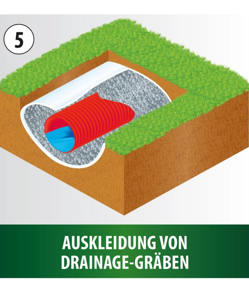 Heissner Gartenteich·Teichbecken & Teichfolien|Teichbecken & Teichfolien > Profi-Teichvlies Extra Strong, 1 mm