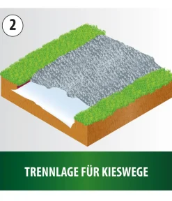 Heissner Gartenteich·Teichbecken & Teichfolien|Teichbecken & Teichfolien > Profi-Teichvlies Extra Strong, 1 mm