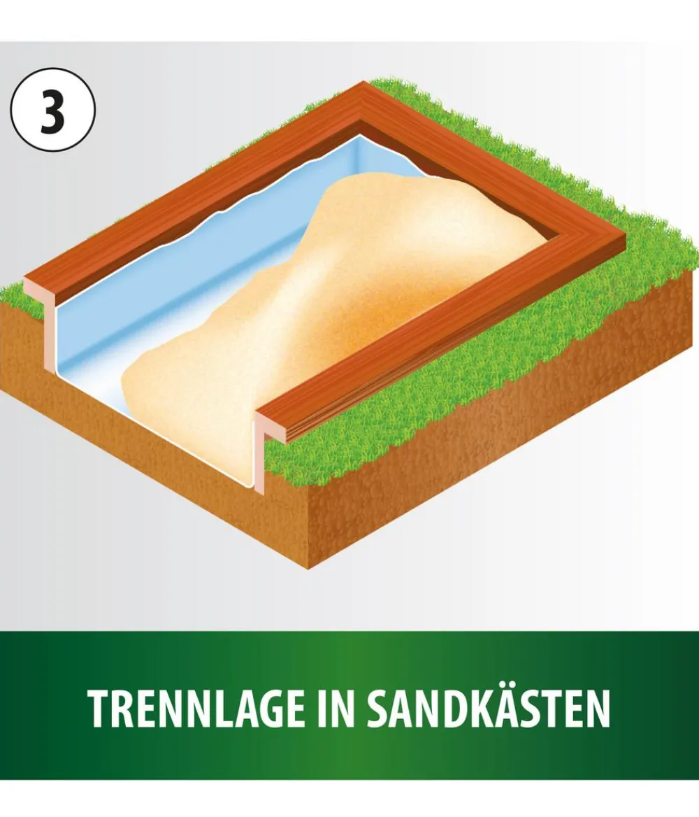 Heissner Gartenteich·Teichbecken & Teichfolien|Teichbecken & Teichfolien > Profi-Teichvlies Extra Strong, 1 mm