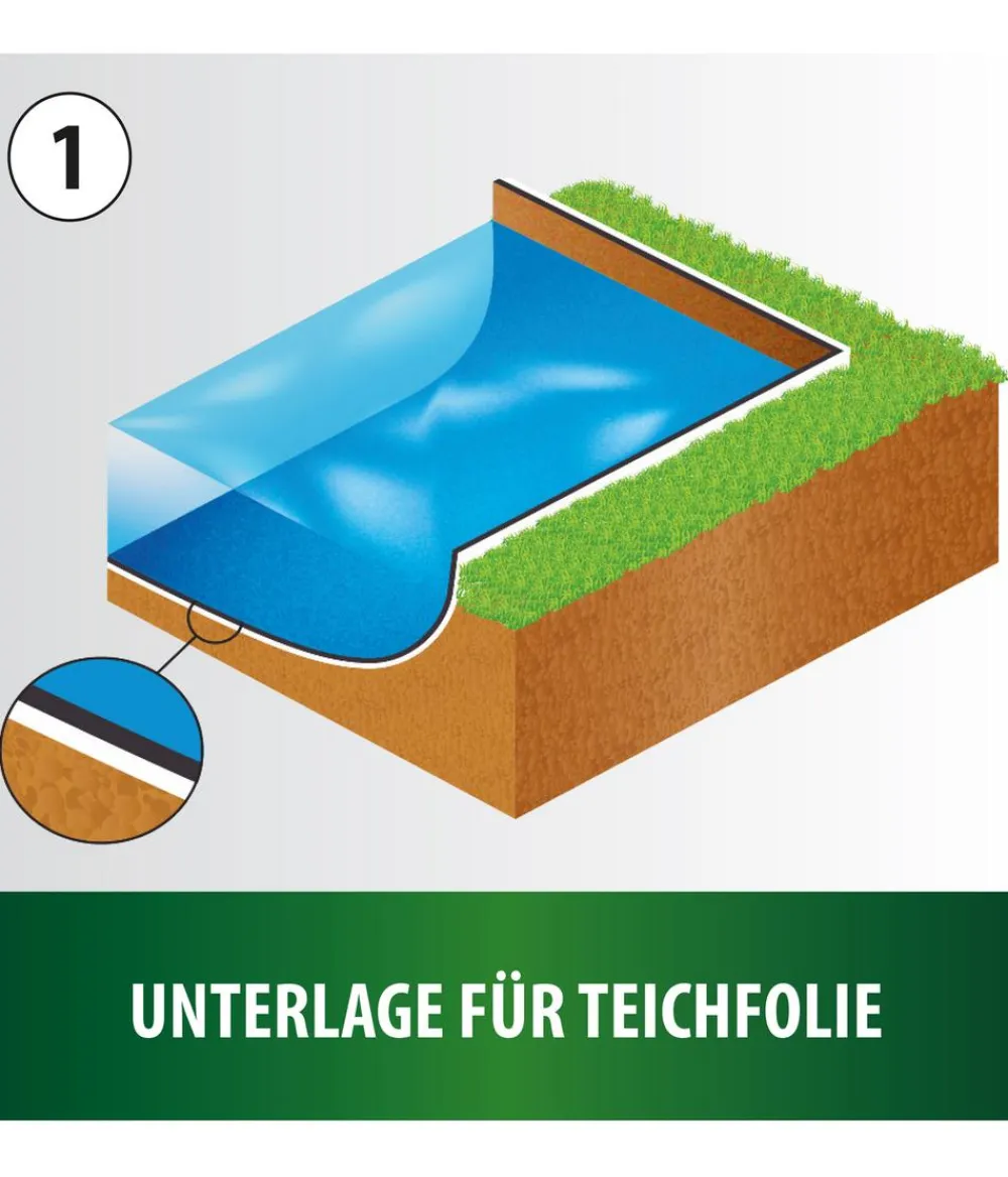 Heissner Profi-Teichvlies Extra Strong, 1 mm Weiß