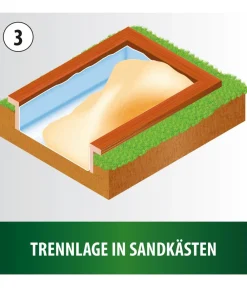 Heissner Profi-Teichvlies Extra Strong, 1 mm Weiß