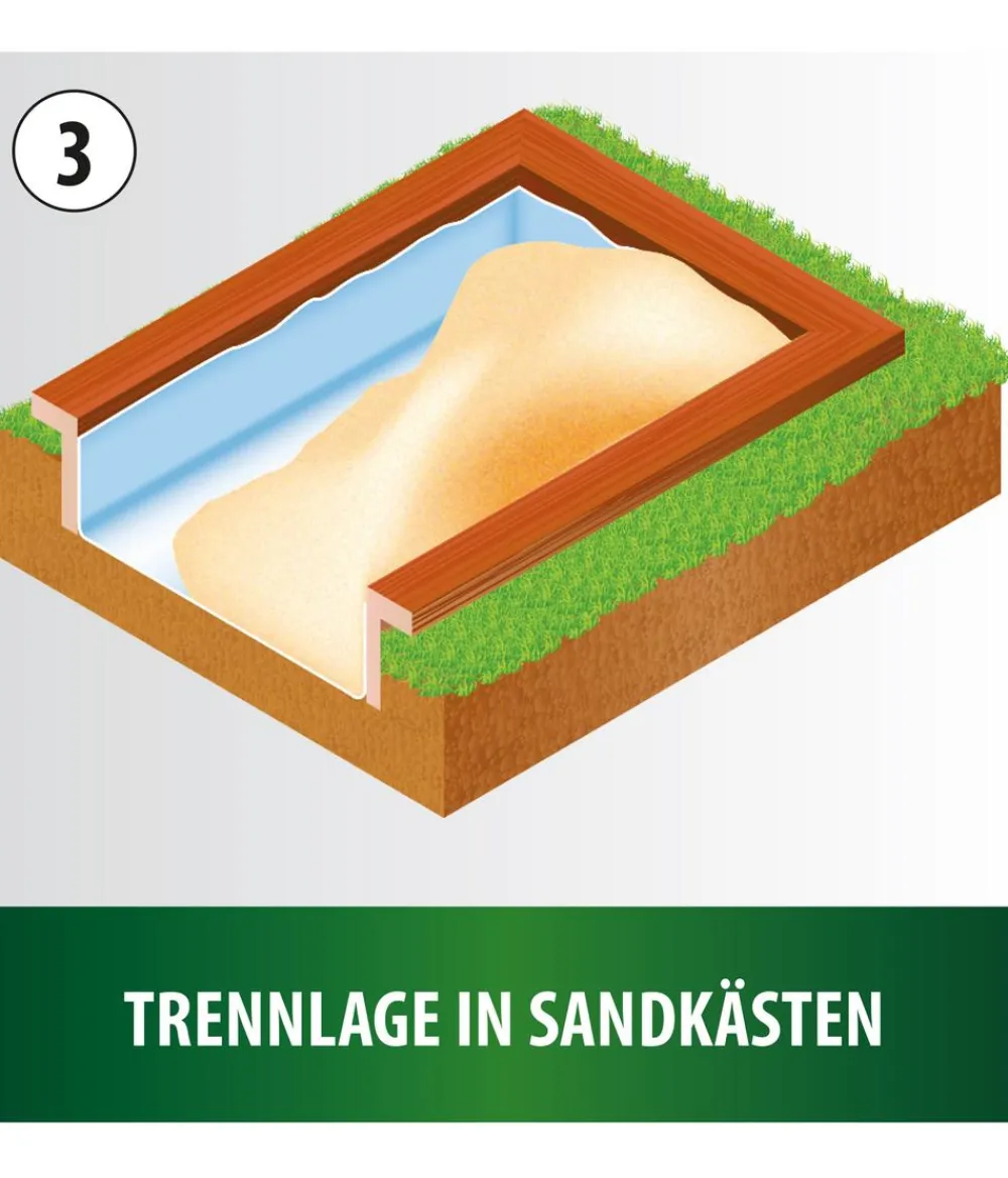 Heissner Profi-Teichvlies Extra Strong, 1 mm Weiß