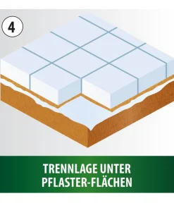 Heissner Profi-Teichvlies Extra Strong, 1 mm Weiß