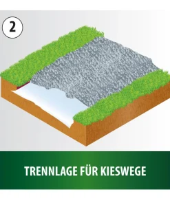Heissner Profi-Teichvlies Extra Strong, 1 mm Weiß