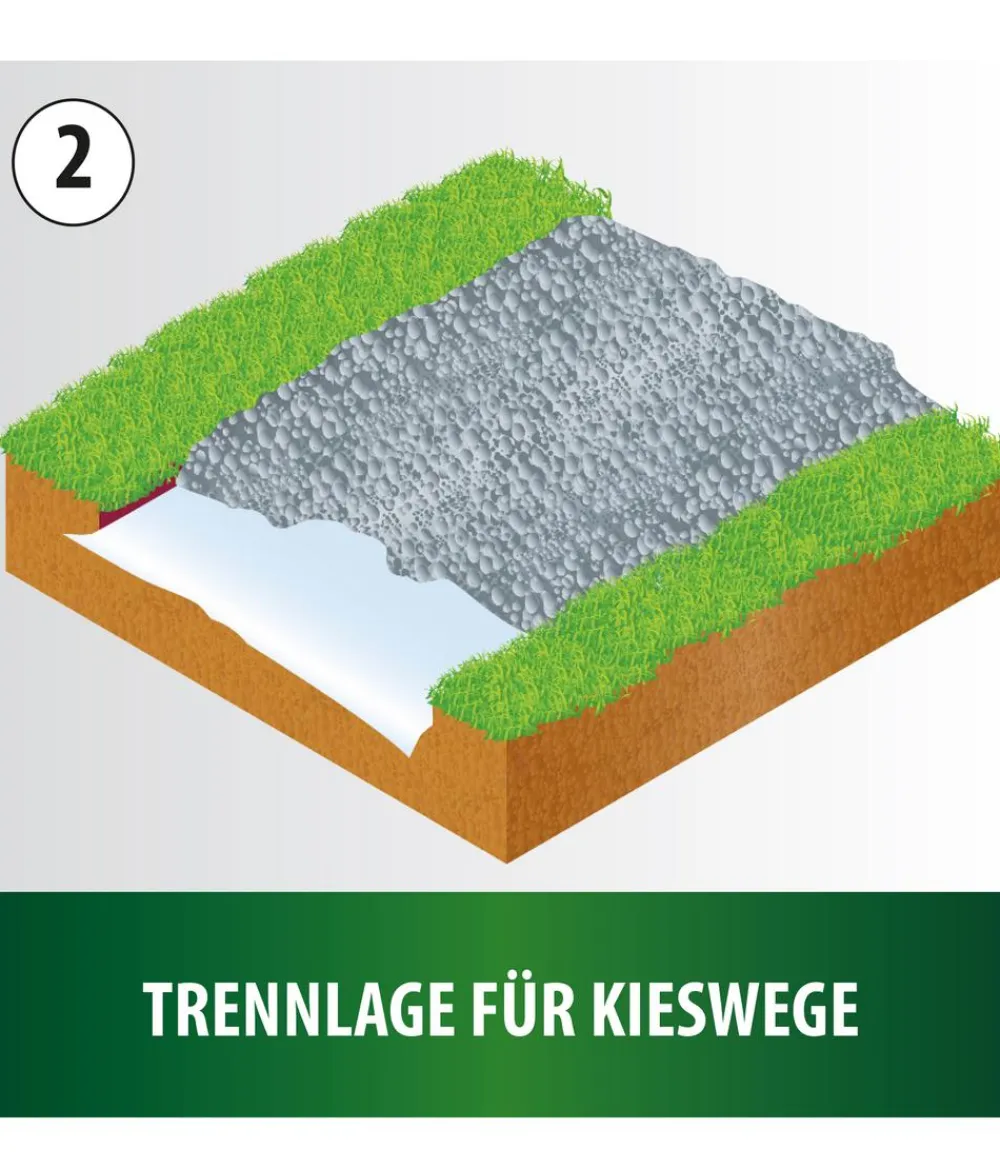 Heissner Profi-Teichvlies Extra Strong, 1 mm Weiß