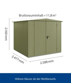 Hörmann Berry-Gerätehaus Classic-S Typ 2, ca. B258,8/H216/T247,7 cm Schilfgrün Sale
