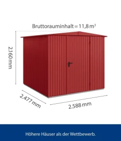 Hörmann Berry-Gerätehaus Classic-S Typ 2, ca. B258,8/H216/T247,7 cm Purpurrot Best