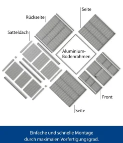 Hörmann Gartenhäuser & Gerätehäuser - Berry-Gerätehaus Classic-S Typ 2, ca. B258,8/H216/T247,7 cm Weißaluminium
