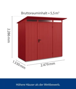 Hörmann Gartenhäuser & Gerätehäuser > Berry-Gerätehaus Classic-P Typ 1, ca. B247,9/H228,6/T153 cm