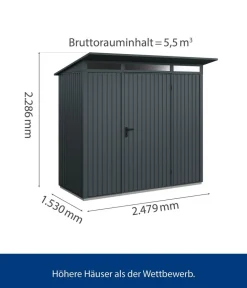 Hörmann Berry-Gerätehaus Classic-P Typ 1, ca. B247,9/H228,6/T153 cm Anthrazit Hot