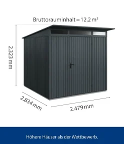 Hörmann Berry-Gerätehaus Classic-P Typ 2, ca. B247,9/H232,3/T283,4 cm Anthrazit Best