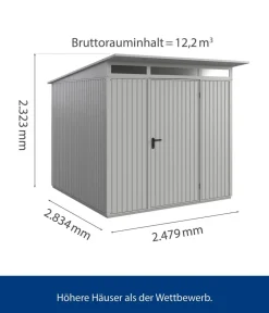 Hörmann Gartenhäuser & Gerätehäuser - Berry-Gerätehaus Classic-P Typ 2, ca. B247,9/H232,3/T283,4 cm Weißaluminium