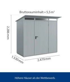 Hörmann Gartenhäuser & Gerätehäuser > Berry-Gerätehaus Classic-P Typ 1, ca. B247,9/H228,6/T153 cm