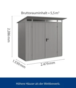 Hörmann Berry-Gerätehaus Classic-P Typ 1, ca. B247,9/H228,6/T153 cm Graualuminium Best