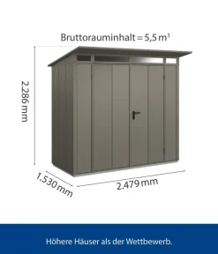 Hörmann Berry-Gerätehaus Modern-P Typ 1, ca. B247,9/H228,6/T153 cm Quarzgrau Online