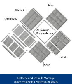 Hörmann Gartenhäuser & Gerätehäuser > Berry-Gerätehaus Modern-S Typ 3, ca. B323,6/H219,4/T247,7 cm
