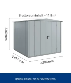 Hörmann Gartenhäuser & Gerätehäuser - Berry-Gerätehaus Modern-S Typ 2, ca. B258,8/H216/T247,7 cm Quarzgrau