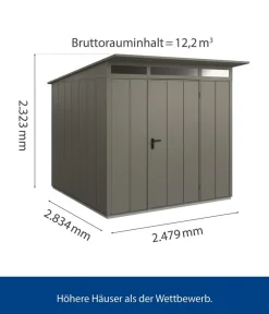 Hörmann Gartenhäuser & Gerätehäuser - Berry-Gerätehaus Modern-P Typ 2, ca. B247,9/H232,3/T283,4 cm Graualuminium